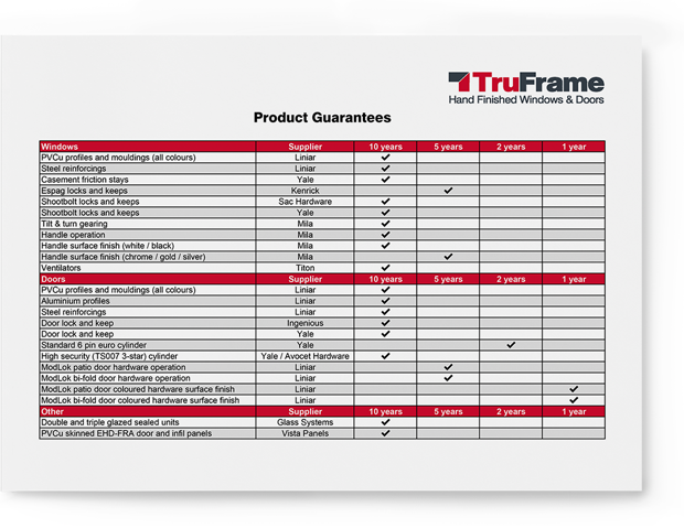File download preview
